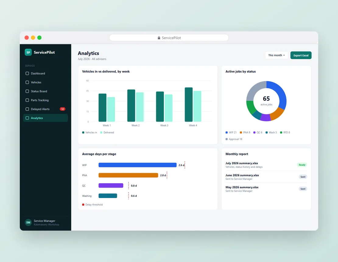 ServicePilot: One Live Status Per Vehicle